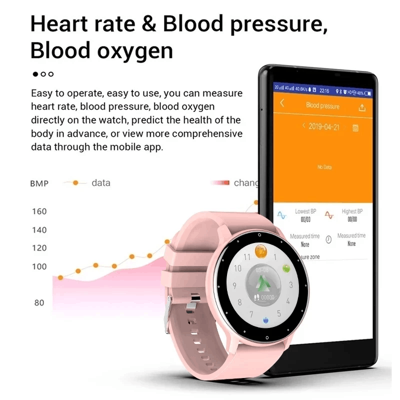 LIGE Women Smart Band Watch Re - đánh giá và giá Smartwatch Face