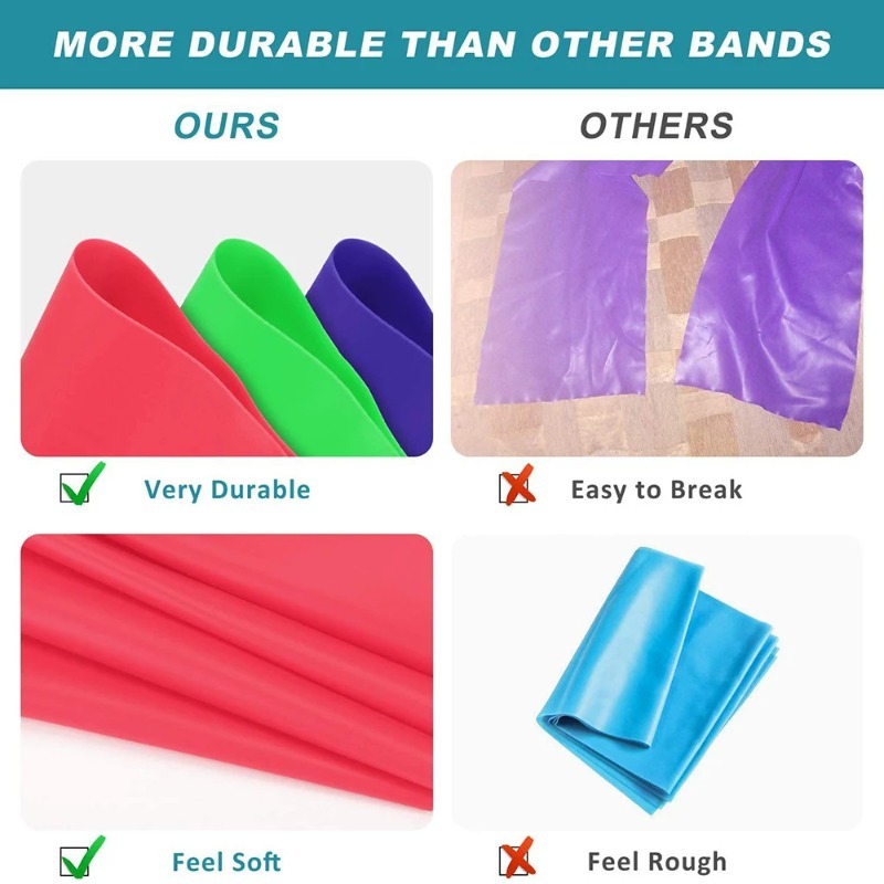 Natural Latex Resistance Bands - đánh giá và giá Milanaise Mesh Band