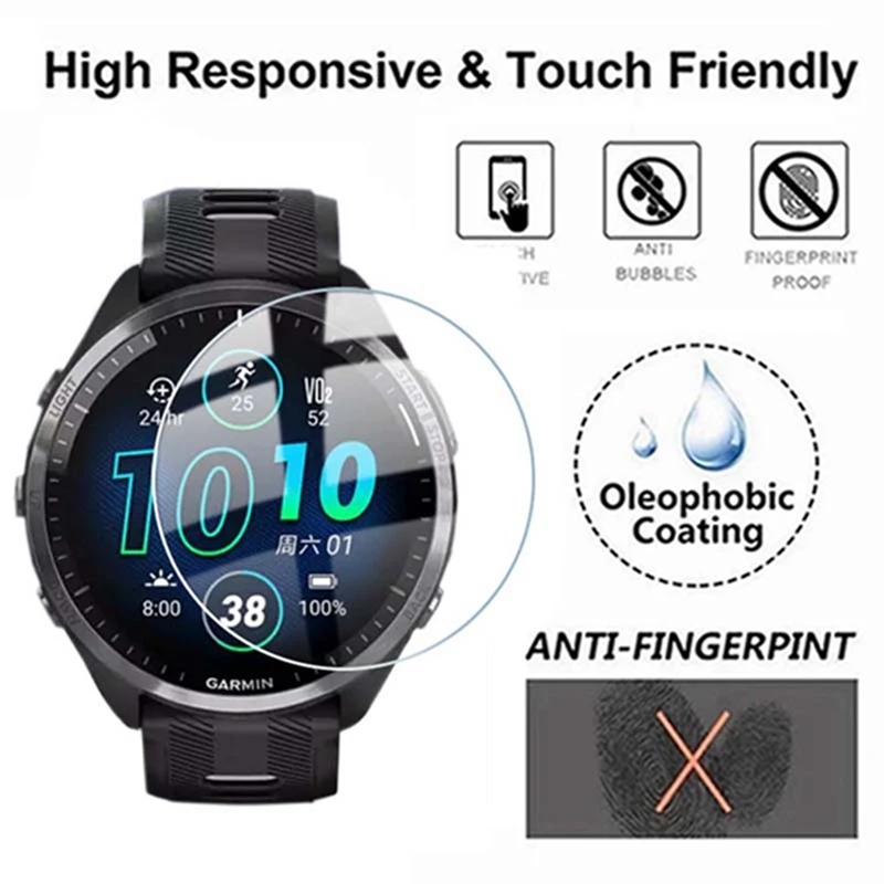 Smartwatch Accessories Tempere - đánh giá và giá Smart Watch Accessories