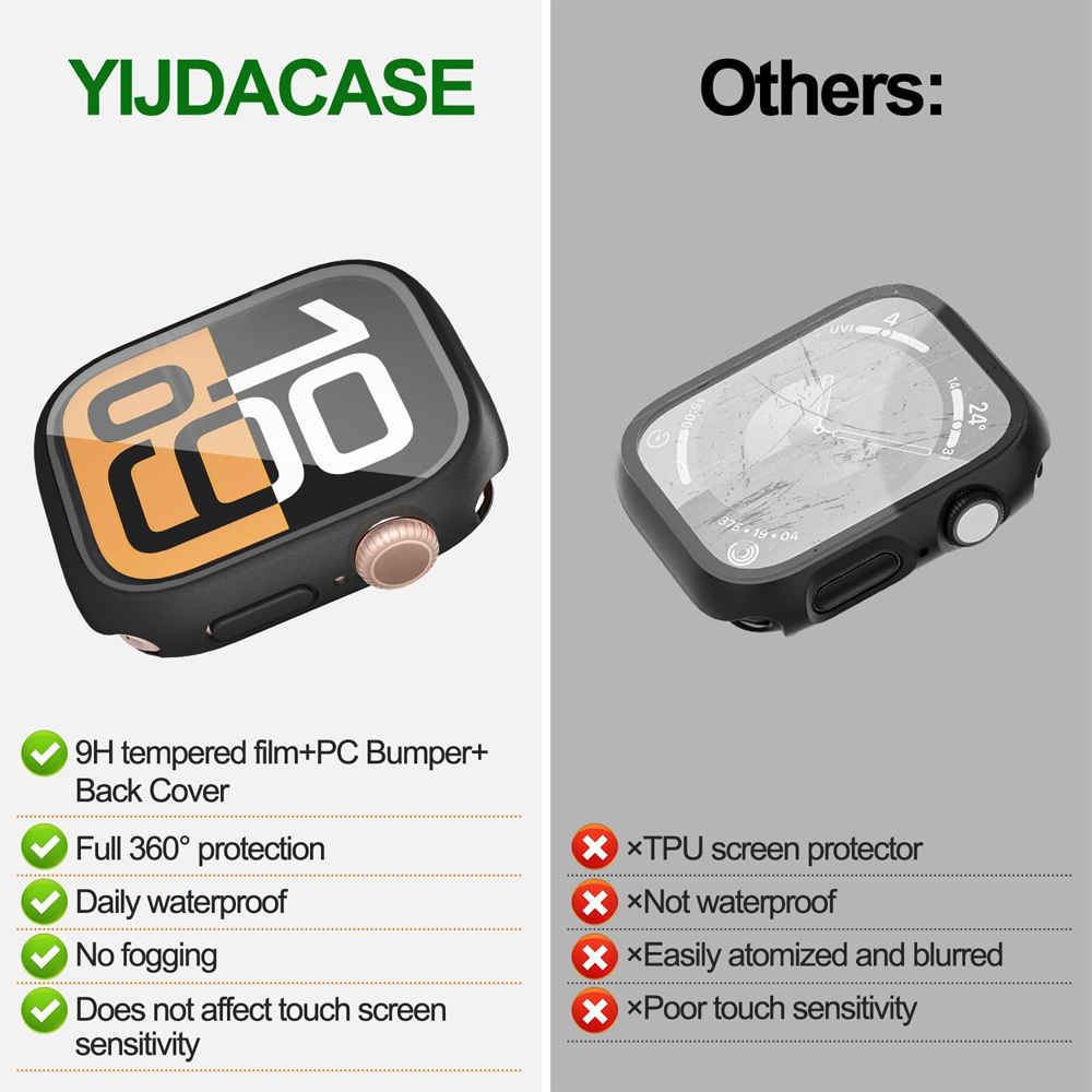 360 Protective Case for Apple  - đánh giá và giá Smartwatch Watch Accessories For Women