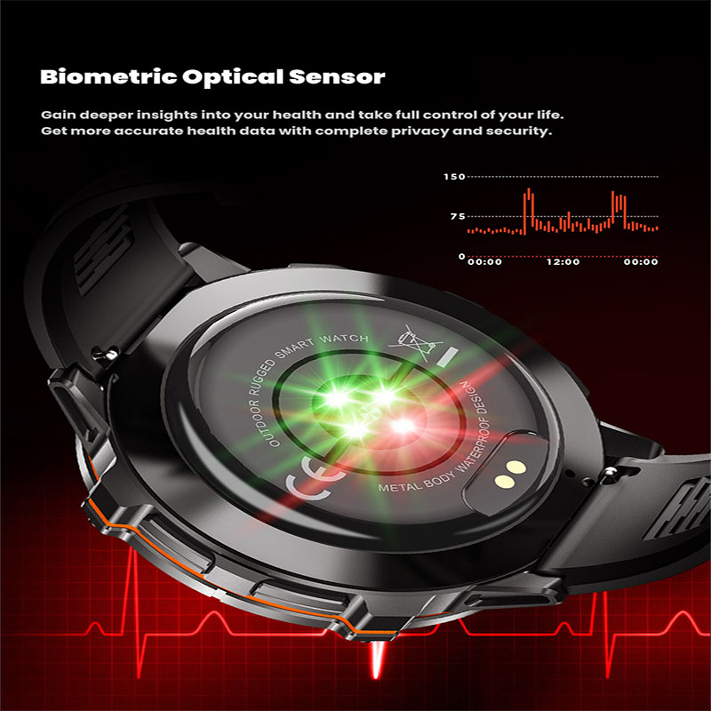 2026 New Military TANK X3 Smar - đánh giá và giá Smartwatch Nexus