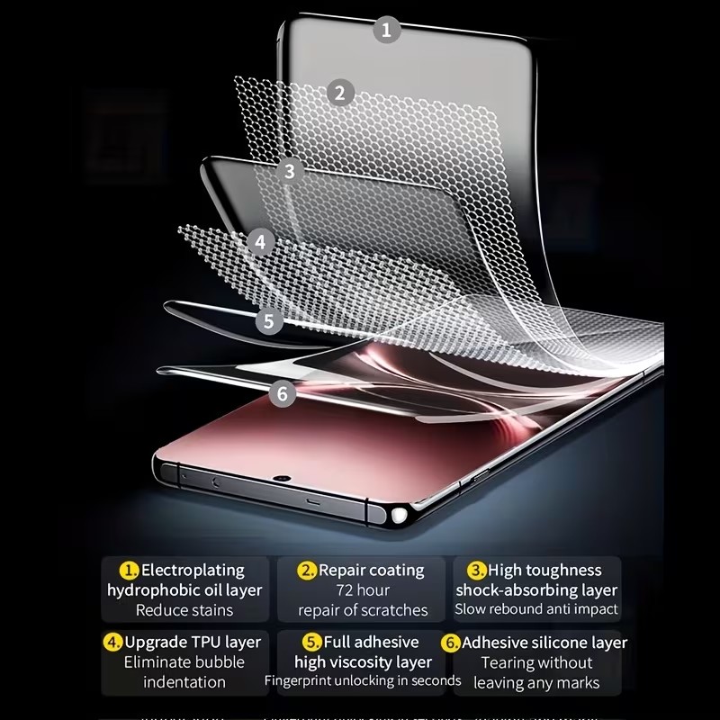 3Pcs Hydrogel Film For Vivo V2 - đánh giá và giá Vivo X200