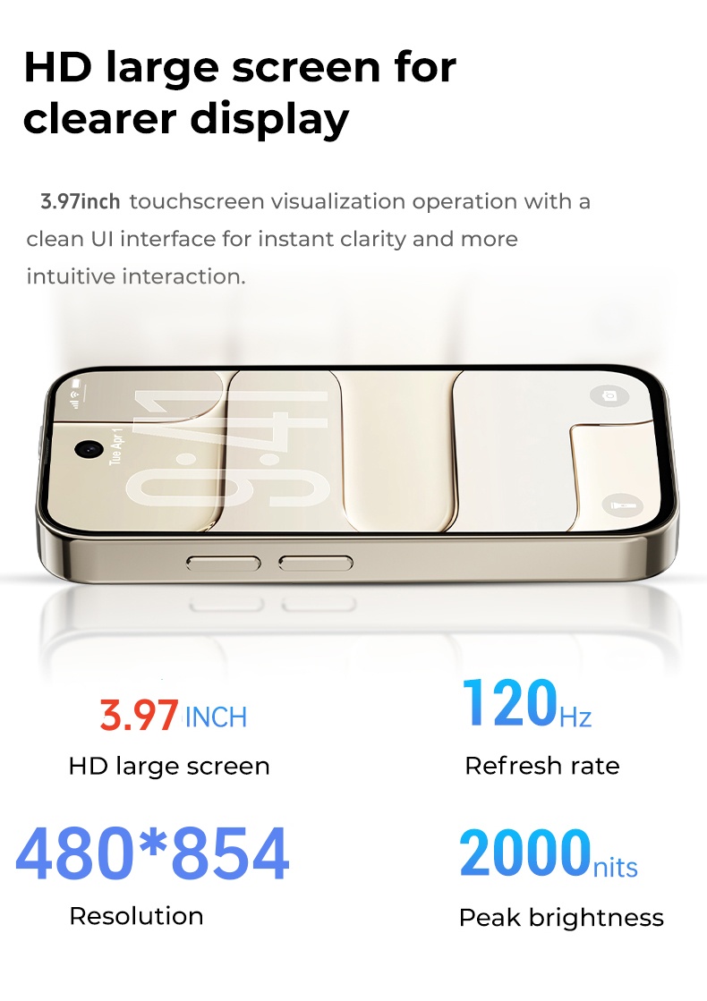 A19 Pro Mini 4G Small Watch Sm - đánh giá và giá Smartwatch Faces