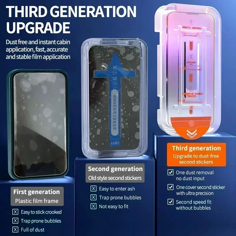 3PCS Privacy Peeping Anti-Spy  - đánh giá và giá Vivo Y28