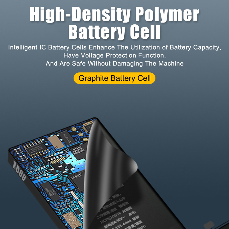 PL412221H Brand-New Battery Fo - đánh giá và giá Smartwatch A1914